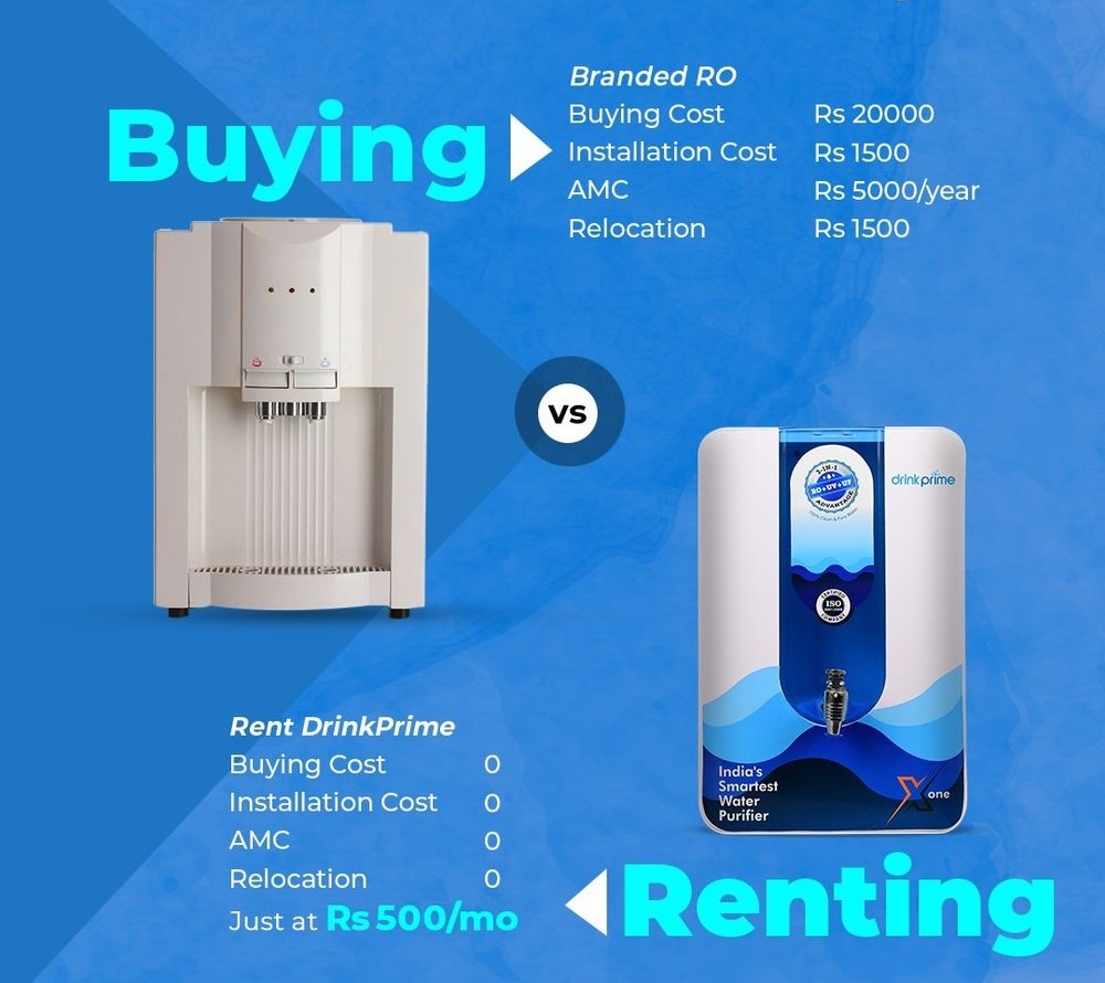 Water purifier rental service